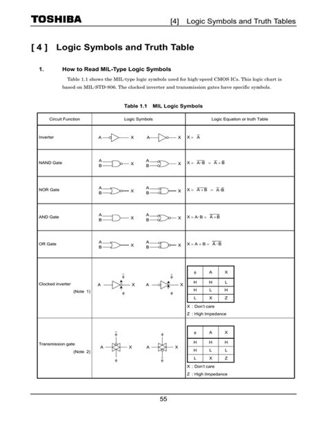 Symbolic Logic Truth Tables Examples | Brokeasshome.com