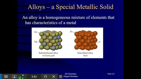 Unit 2.4 - Structure of Metals and Alloys - YouTube