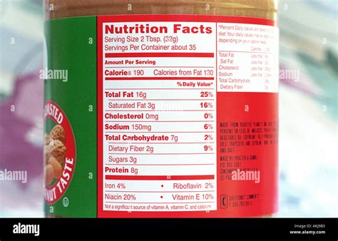 Food label on the side of products showing fat saturated fat ...