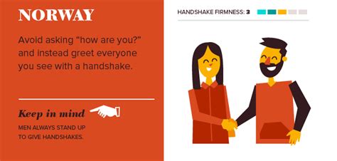 Business Traveler's Guide to Global Handshake Etiquette - Business ...