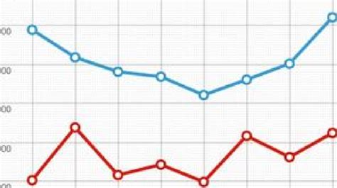 Human trafficking in the United States: Statistics about a growing crime | WJLA