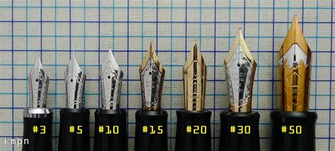 Image result for pilot fountain pen nib sizes | Pilot fountain pen, Fountain pen nibs, Fountain ...