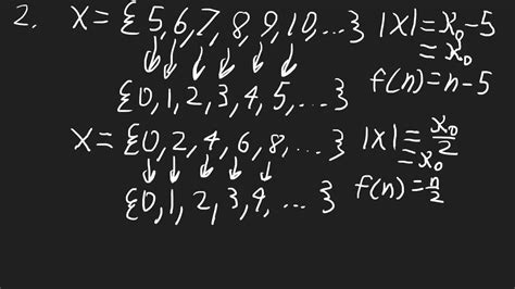 Cardinality of Infinite Sets - YouTube