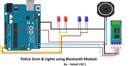 Police Siren & Lights for your Arduino car - Hackster.io