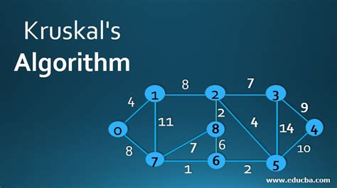Kruskal's Algorithm | Examples and Terminologies of Kruskal's Algorithm