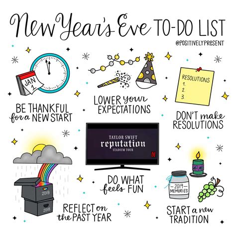 New Year Funny Resolutions 2022