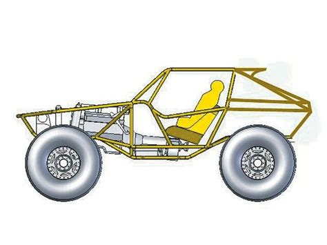 Buggy truggy frame | Go kart, Go kart plans, Go kart buggy