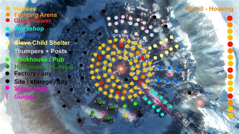 [My customizable] Optimal ORDER layout - New Home : r/Frostpunk