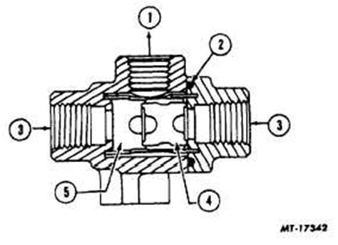 double check valve diagram Double check valve backflow prevention assembly