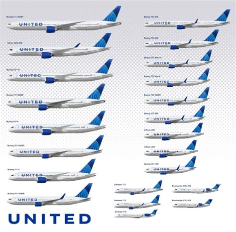 United Airlines fleet in new livery - concepts - Gallery - Airline ...