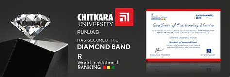 Chitkara University earns Diamond Band in Mental Health & Well-Being Ranking