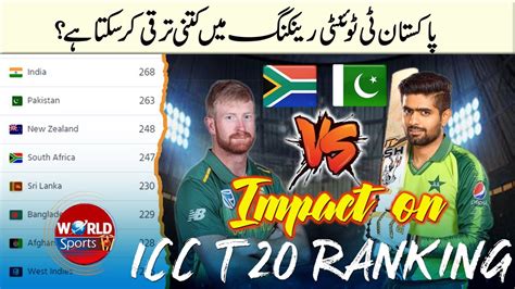 Pakistan vs South Africa 2021 T20 series impact on ICC T20 Ranking ...