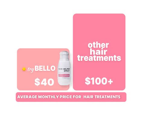 Bello Hair Helper Spray – Trybello