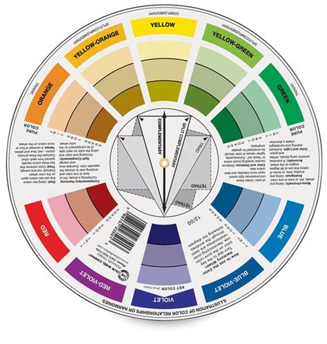 Pocket Color Wheel Mixing Guide | Color wheel interior design, Color wheel, Color theory