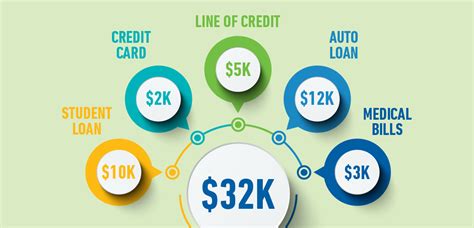 easyfinancial | Debt Consolidation Loans