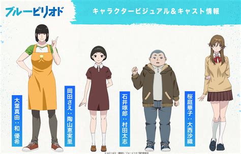 Crunchyroll - Blue Period TV Anime Paints in Additional Cast Members