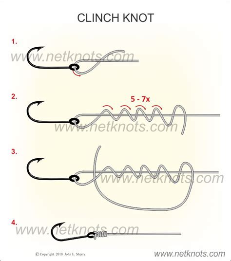 How to tie the Clinch Knot animated and illustrated | Fishing Knots by NetKnots