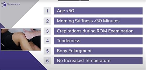 Radiographic Knee OA | Knee Osteoarthritis Signs & Symptoms