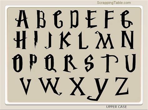 Alphabet in harry potter font - basketdarelo