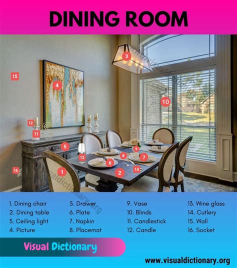 Dining Room Furniture: List of 40 Essential Things in Your Lovely Dining Room - Visual Dictionary