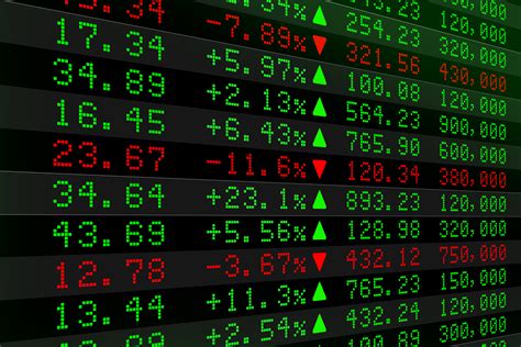 What Happened in the Stock Market Today | The Motley Fool