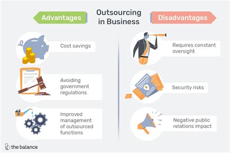 What Is the Definition of Outsourcing?