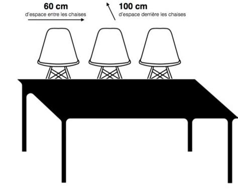 Comment choisir les dimensions de sa table ? | FOR ME LAB