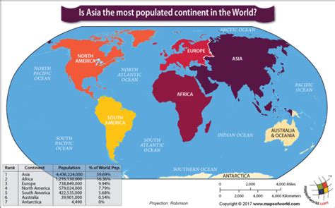 Asia is the Most Populated Continent in the World - Answers