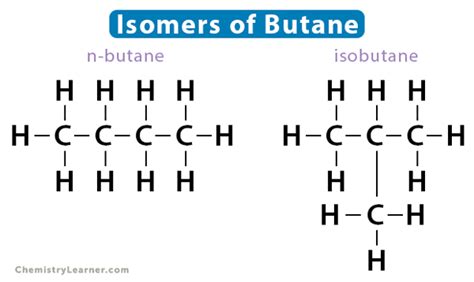 Isomer: Definition, Types, Structures, and Examples