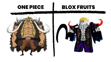 One Piece Characters in Blox Fruits | Part 2 - YouTube