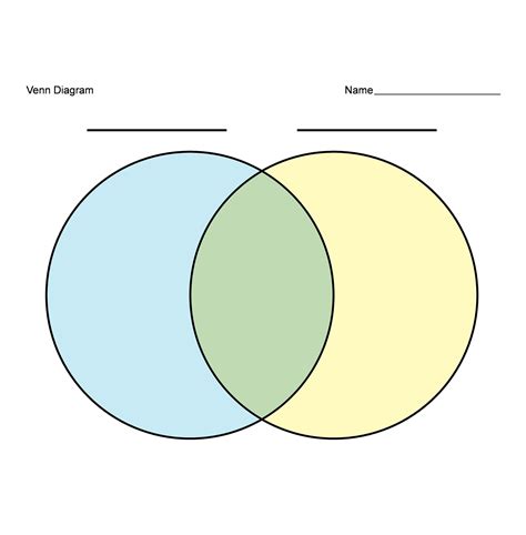 40+ Free Venn Diagram Templates (Word, PDF) ᐅ TemplateLab