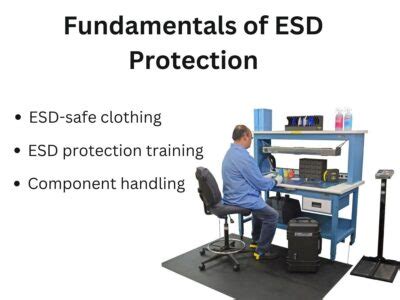 ESD Protection & ESD Safe Consumables - Sumitron