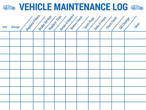 Vehicle Preventive Maintenance Schedule Template – printable schedule template