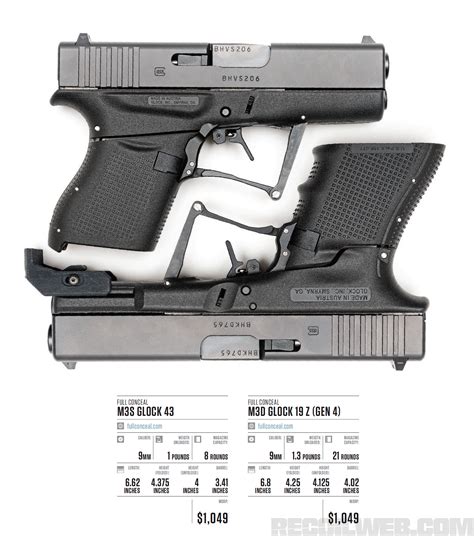 Review: The Folding Full Conceal Glock | RECOIL