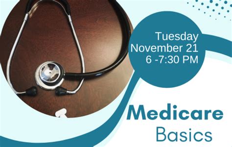 Medicare Basics, Tuesday Nov 21 | City of Portsmouth