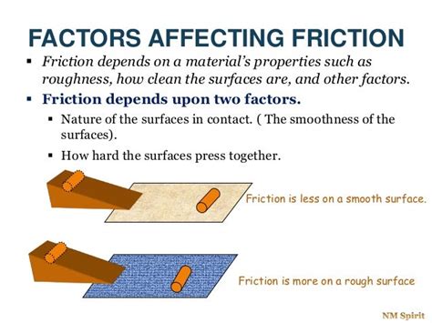 Friction