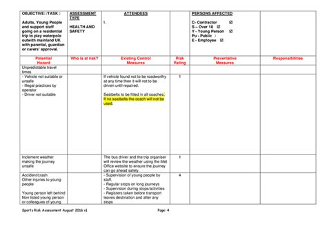 Third Party Risk Assessment Template