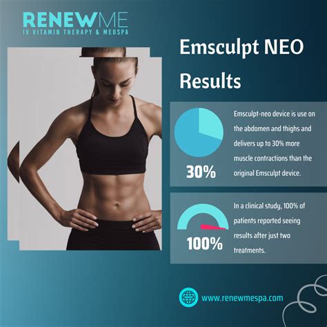 A Step-by-Step Guide to Choosing EMSculpt NEO in Los Angeles