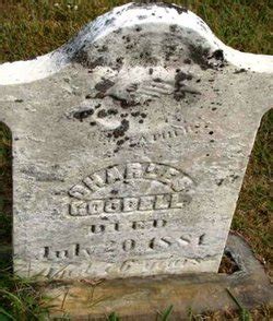 Charles Goodell (1805-1881) - Find a Grave Memorial