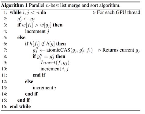 CUDA Spotlight: GPU-Accelerated Speech Recognition | NVIDIA Technical Blog