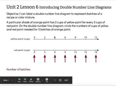 Introducing Double Number Line Diagrams Grade 6 Unit 2 Lesson 6 - YouTube