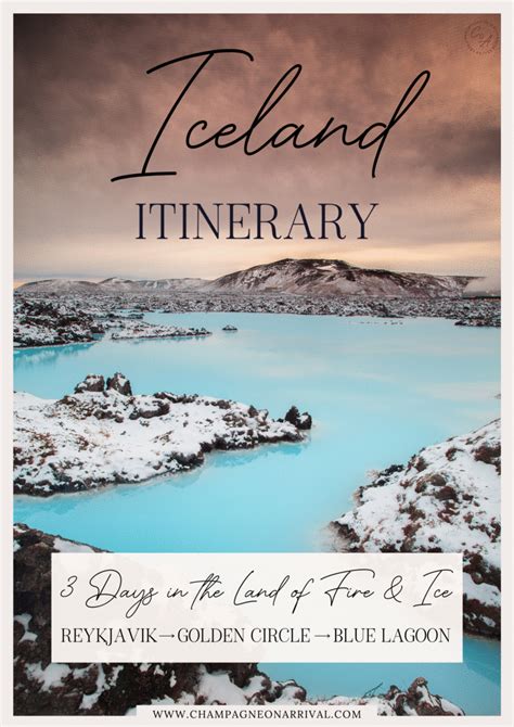 the iceland itinerary with text overlay