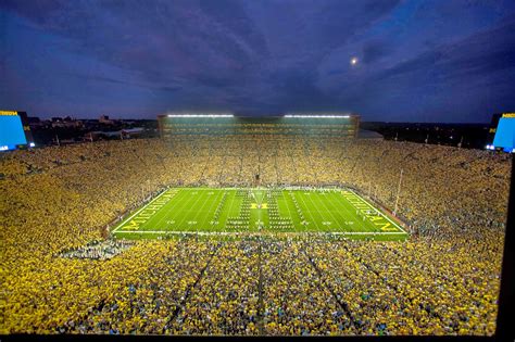 A Sportsmans Dream: The loudest stadium in America is....