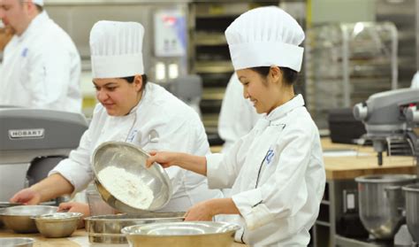 Baking is Science Too - Bakery Data