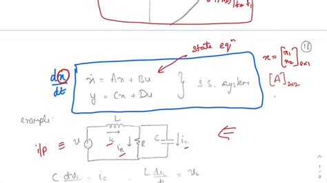 Introduction to state-space representation, Part 1 - YouTube