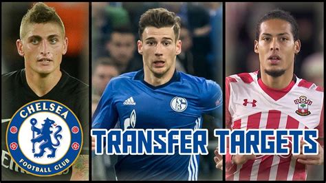 Chelsea transfer targets list 2019: possible January transfer targets 2019!