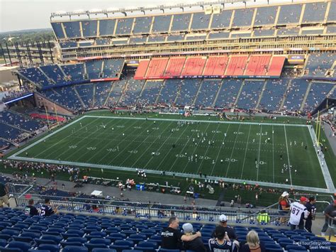 Section 329 at Gillette Stadium - New England Patriots - RateYourSeats.com