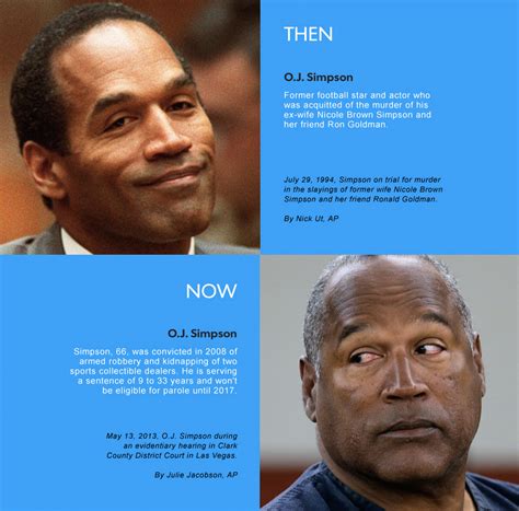 OJ Simpson (Then vs. Now) | O.J. Simpson Murder Trial | Know Your Meme