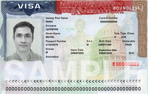 Form I-129, Explained: Petition for a Nonimmigrant Worker