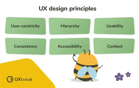 UX Design Principles | UXtweak